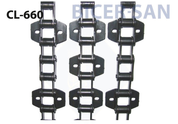 new holland zincirleri ,bierdverde kullanlan zincirler ,bogaz zinciri ,elevatr zinciri ,kermik elevator zinciri ,tane elevator zinciri ,gtrc zincir ,helezon zinciri ,asa 50 zincir ,asa 60 zincir ,asa 80 zincir ,asa 2050 ,asa 40 zincir 